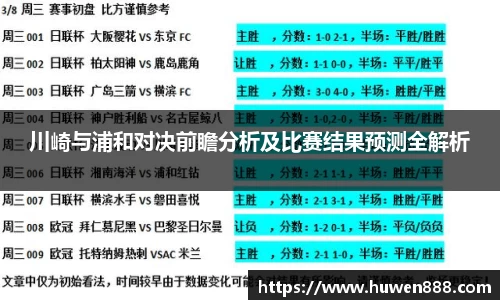 川崎与浦和对决前瞻分析及比赛结果预测全解析